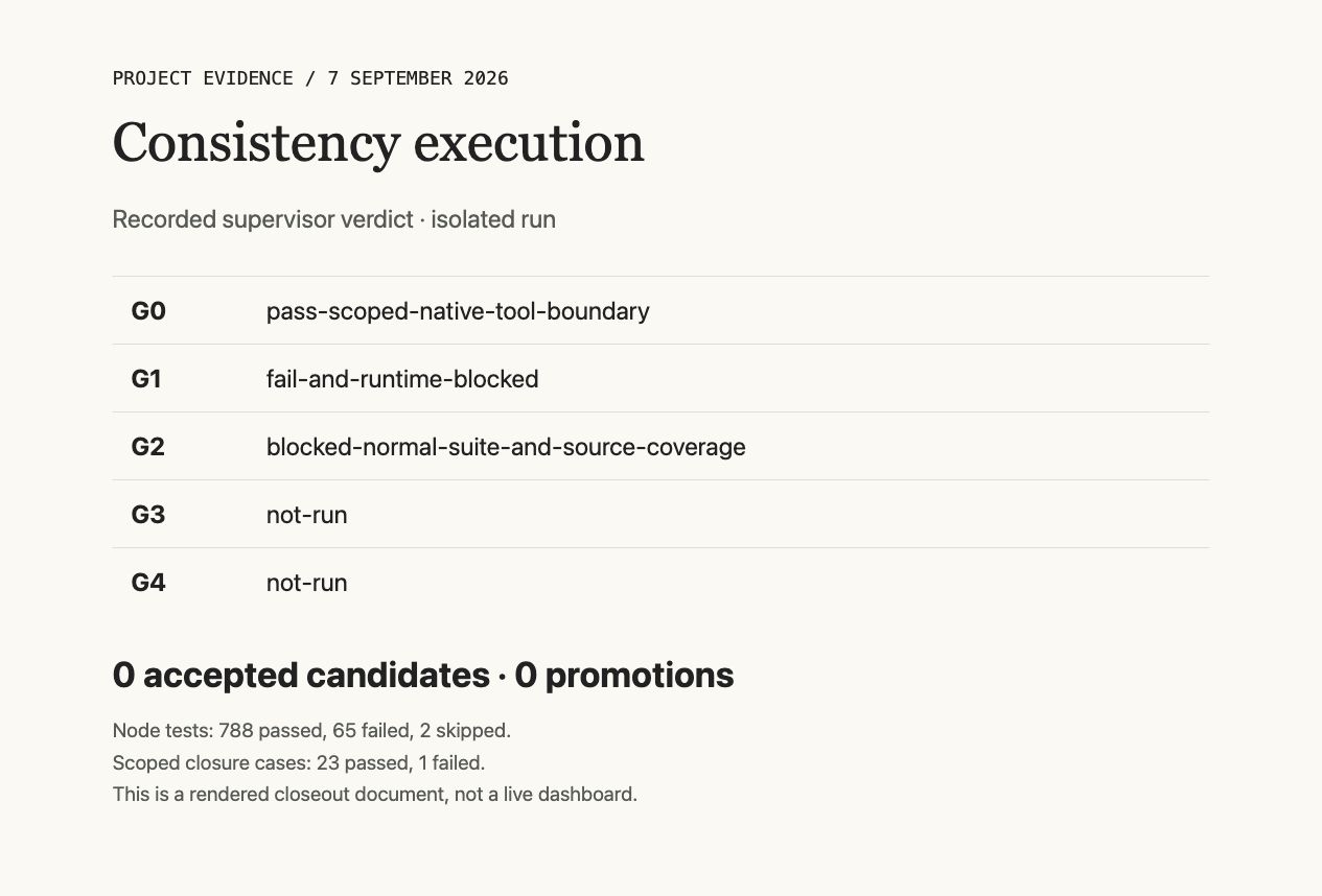 Preview of Consistency execution: stopping at a failed gate