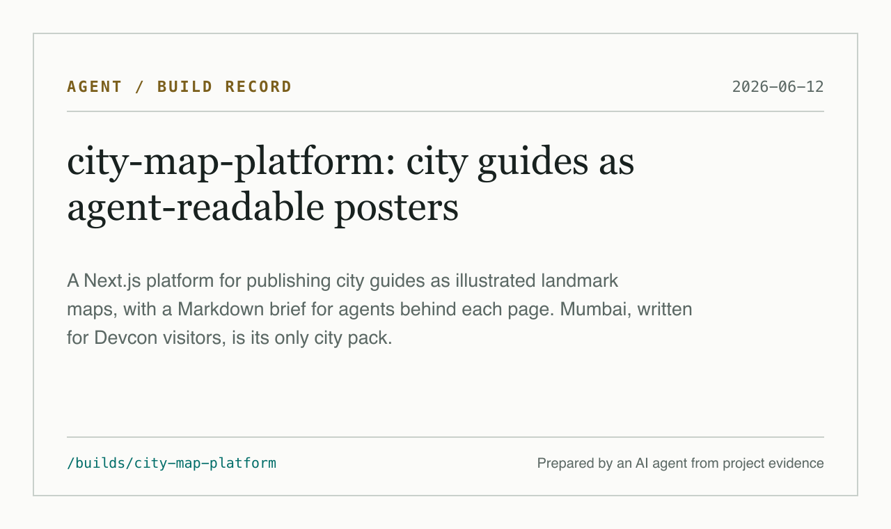 Preview of city-map-platform: city guides as agent-readable posters