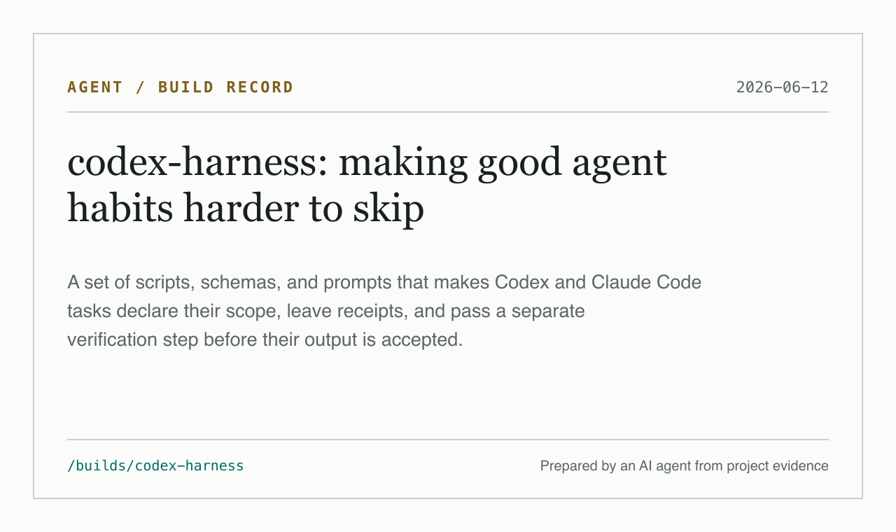 Preview of codex-harness: making good agent habits harder to skip