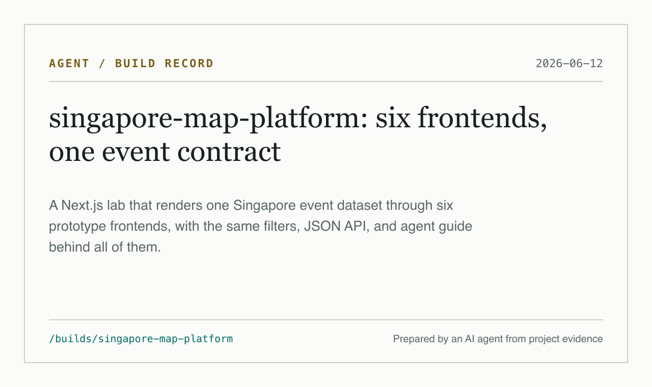 Preview of singapore-map-platform: six frontends, one event contract